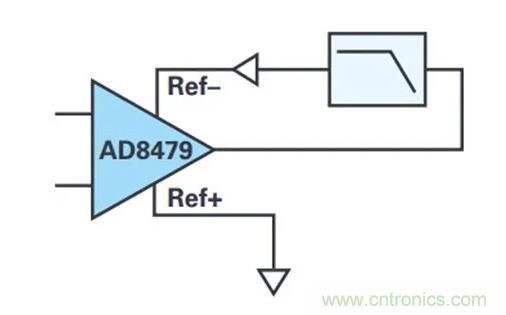 幾百伏電壓下也能進行低成本測量，這款放大器你中意嗎？