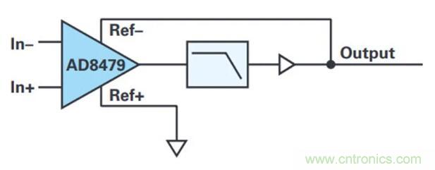 幾百伏電壓下也能進行低成本測量，這款放大器你中意嗎？