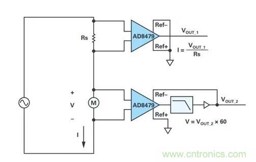幾百伏電壓下也能進行低成本測量，這款放大器你中意嗎？