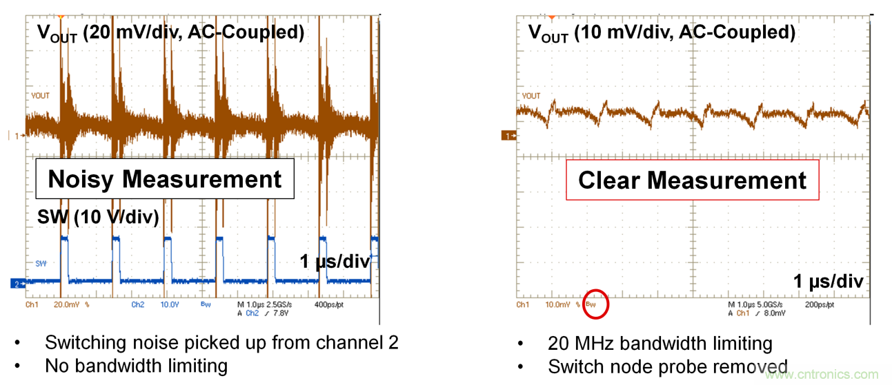 理解輸出電壓紋波和噪聲一：輸出電壓紋波來源和抑製