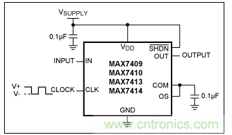 開關電容濾波器在ADC中有哪些優勢？