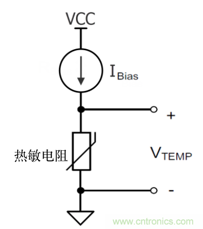 利用常用的微控製器設計技術更大限度地提高熱敏電阻精度