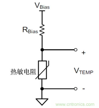 利用常用的微控製器設計技術更大限度地提高熱敏電阻精度