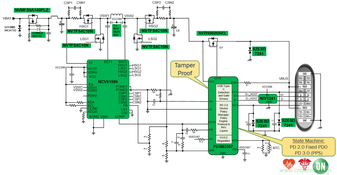 5G、快速充電和USB-C可編程電源的融合