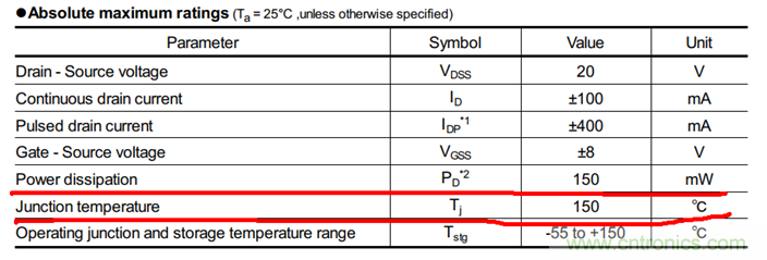 帶你讀懂MOS管參數「熱阻、輸入輸出電容及開關時間」