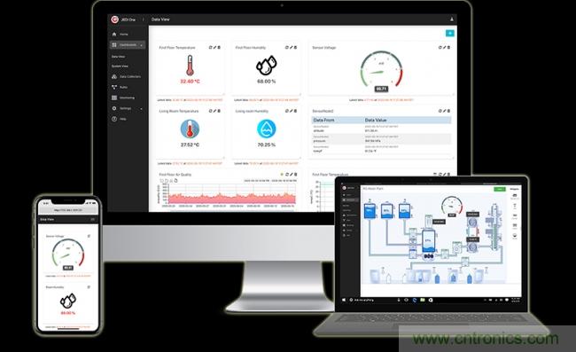 Digi-Key宣布與 Machinechat合作，提供隨時可用的物聯網數據管理軟件