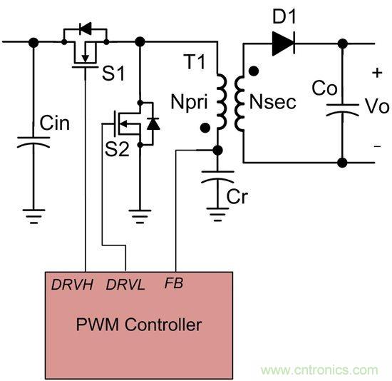 如何使用Fly-buck為低電壓、低功耗工業應用供電