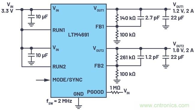 3.6V輸入、雙路輸出&micro;Module降壓穩壓器以3mm &times; 4mm小尺寸為每通道提供2A電流