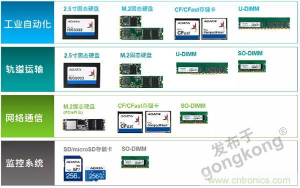 服務器放在北極和深海，是誰給了你勇氣？