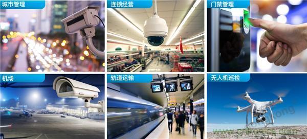 監控存儲背後玄機知多少？