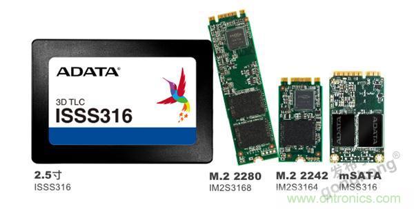 監控存儲背後玄機知多少？