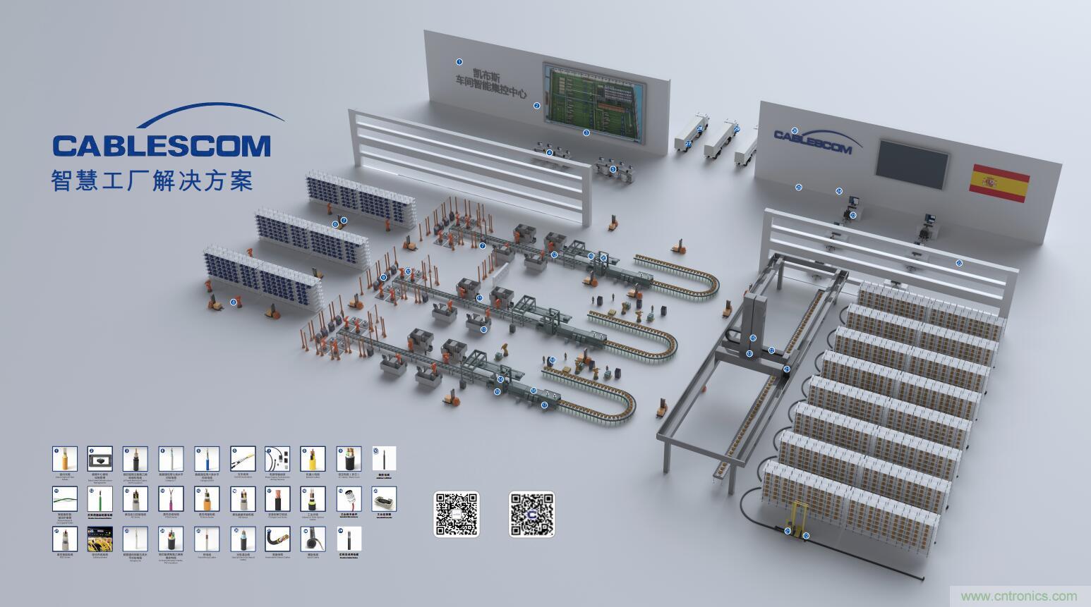 深入推進本土化經營，誌做中國最全最完整的連接解決方案服務商