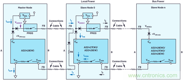 音頻技術&ldquo;快刀&rdquo;如何在現代化會議室裏&ldquo;斬亂麻&rdquo;？