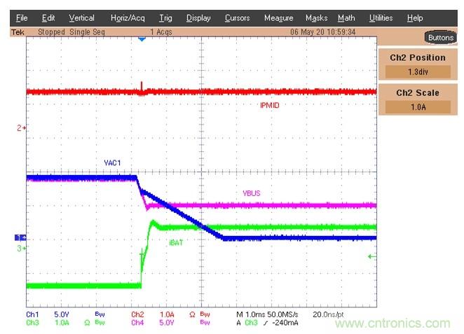 Buck-Boost集成電路提供更快的充電速度，更長的電池壽命