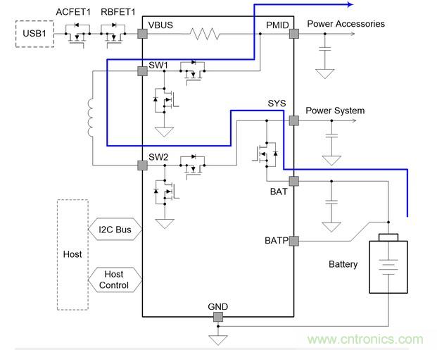 Buck-Boost集成電路提供更快的充電速度，更長的電池壽命