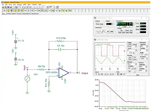 如何應用於傳感器連接、信號生成和濾波？