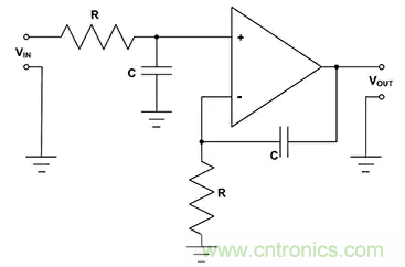 如何應用於傳感器連接、信號生成和濾波？