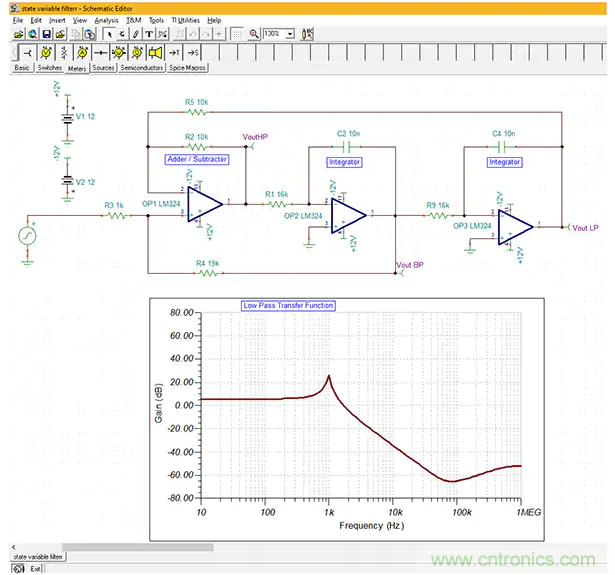 如何應用於傳感器連接、信號生成和濾波？