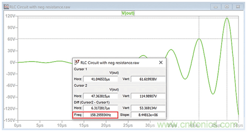 二階係統電子控製理論：為工程師提供的實用分析