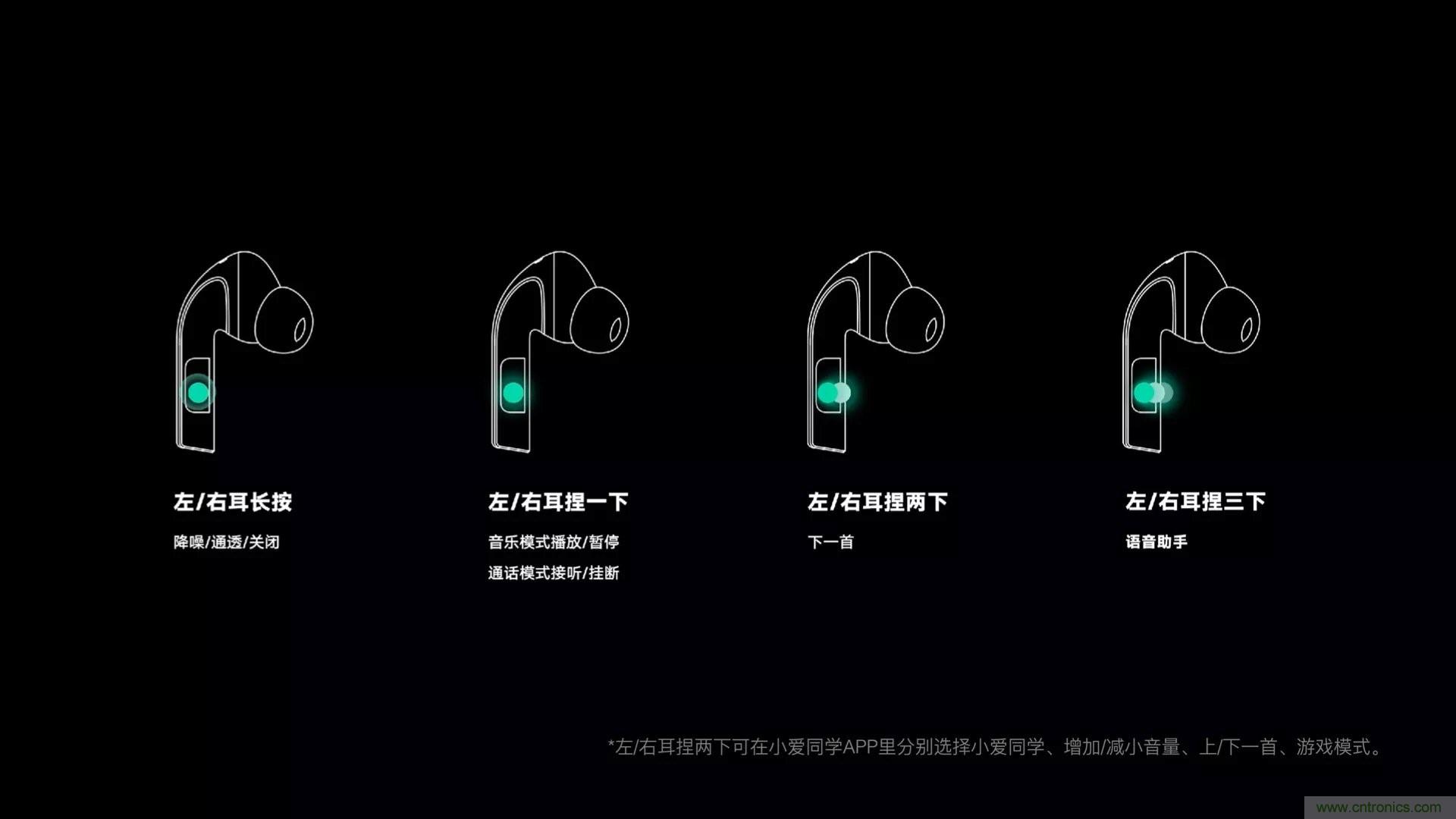 壓感技術在TWS耳機中日漸普及，NDT支持紫米打造高性價比爆款PurPods Pro
