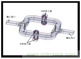 深入理解毫米波應用，四路毫米波空間功率合成技術介紹
