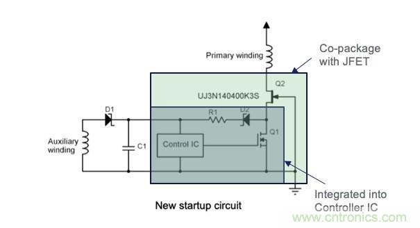 碳化矽FET推動了電力電子技術的發展