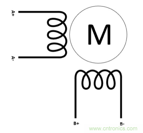 隻要簡單接線配置，輕鬆將單級步進電機作為雙級步進電機進行驅動