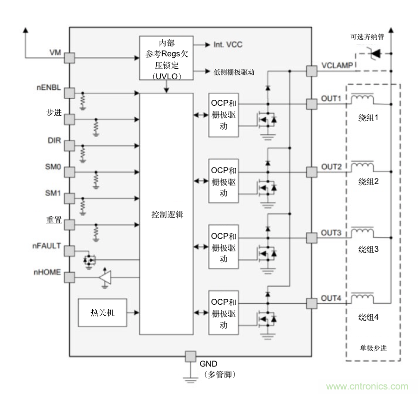 隻要簡單接線配置，輕鬆將單級步進電機作為雙級步進電機進行驅動