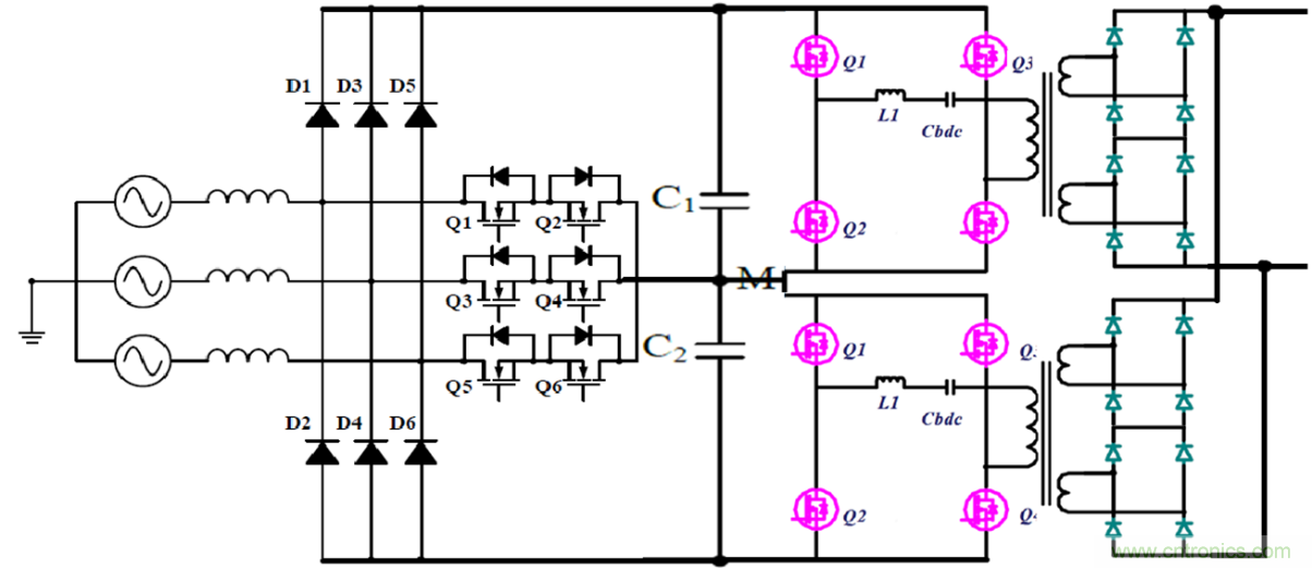 如何設計出更高能效的太陽能、工業驅動、電動汽車充電樁和服務器等應用