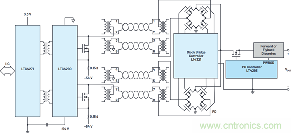 能一並搞定供電和傳輸數據的解決方案