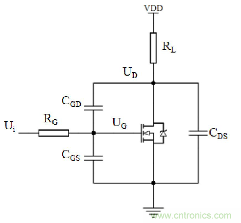 MOSFET的寄生電容是如何影響其開關速度的？
