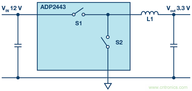 采用額外的肖特基二極管減少幹擾