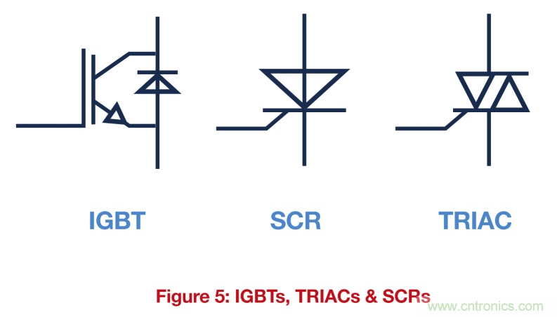 關鍵電源技術要素都有哪些？