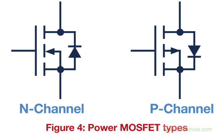關鍵電源技術要素都有哪些？
