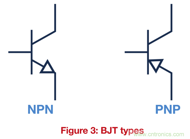 關鍵電源技術要素都有哪些？