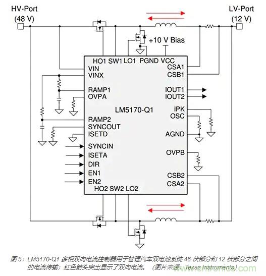 利用雙向電源轉換器和 PFC 來提高 HEV、BEV 和電網的能效