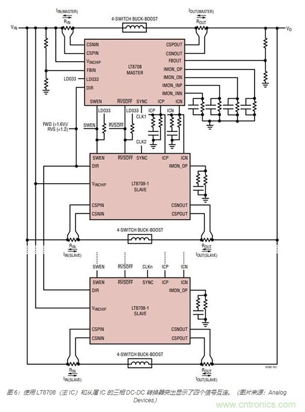 利用雙向電源轉換器和 PFC 來提高 HEV、BEV 和電網的能效