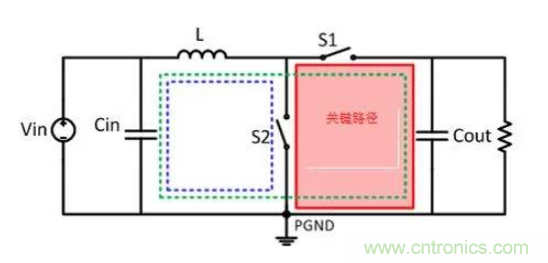 移動電源設計如何通過EMI測試？