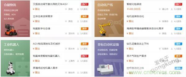 如果把研發外包的話&hellip;&hellip;工業產品雲端協同研發效果幾何？