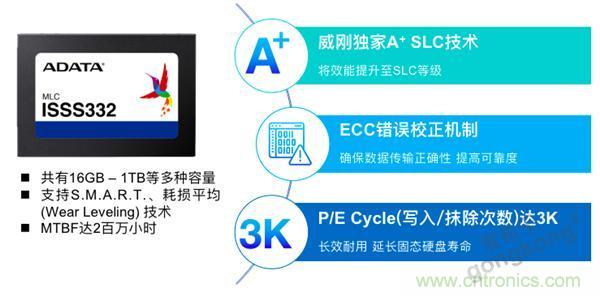 每天上千萬次的客流量，地鐵閘機如何維持穩定運行?