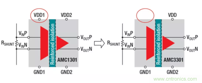 簡化隔離電流和電壓感應設計，我們都需要一個&ldquo;它&rdquo;