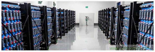 新冠肺炎疫情是否會加速電氣化革命？