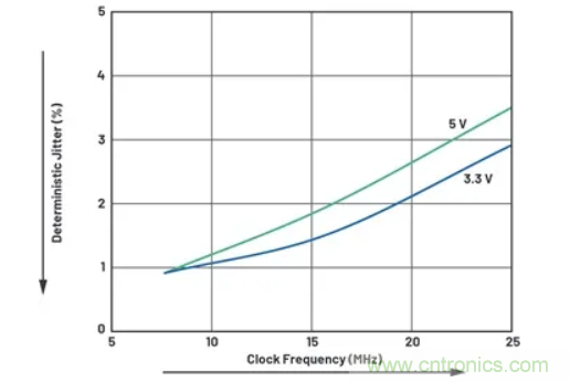 關於現場總線技術，這篇文章我想推薦給你