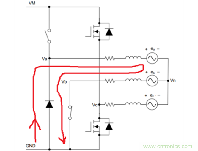 ADC采樣積分方式的BLDC方波無感控製的原理