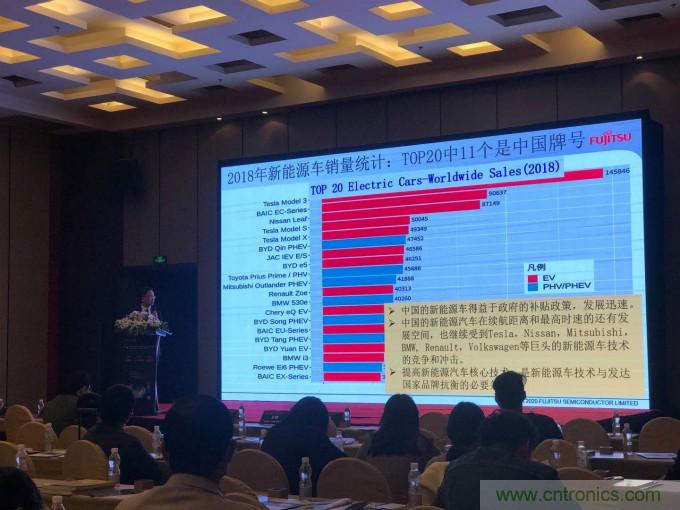 解除車企高質量發展&ldquo;後顧之憂&rdquo;，打造車載電子係統創新存儲解決方案