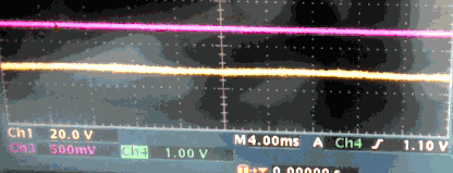 如何簡便標定信號源電流大小？