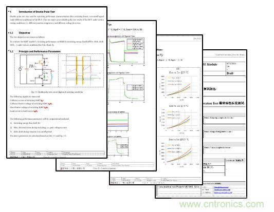 碳化矽功率模塊及電控的設計、測試與係統評估