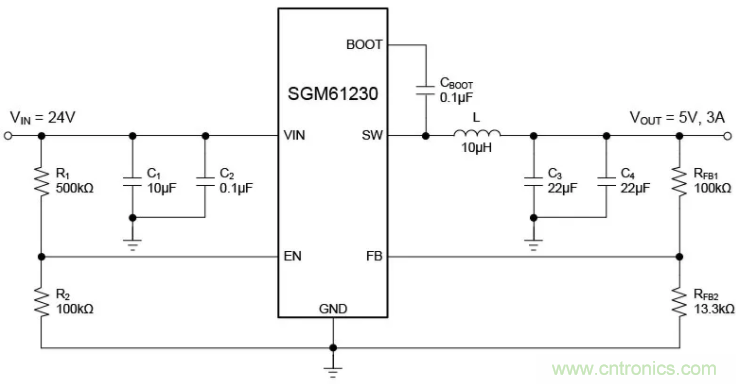 聖邦微電子同步降壓轉換器SGM61230，為抗擊極限過載而生
