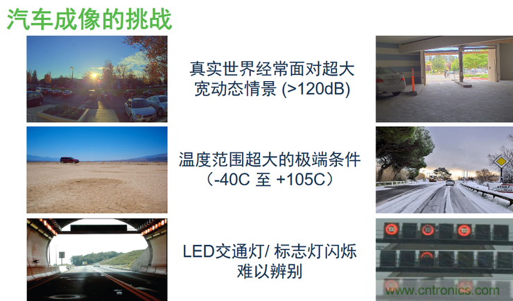 不隻有電源IC，安森美還承包了全球80%的汽車ADAS傳感器