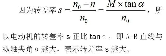 低效率電機也有可能節電嗎？其實，這是偽命題